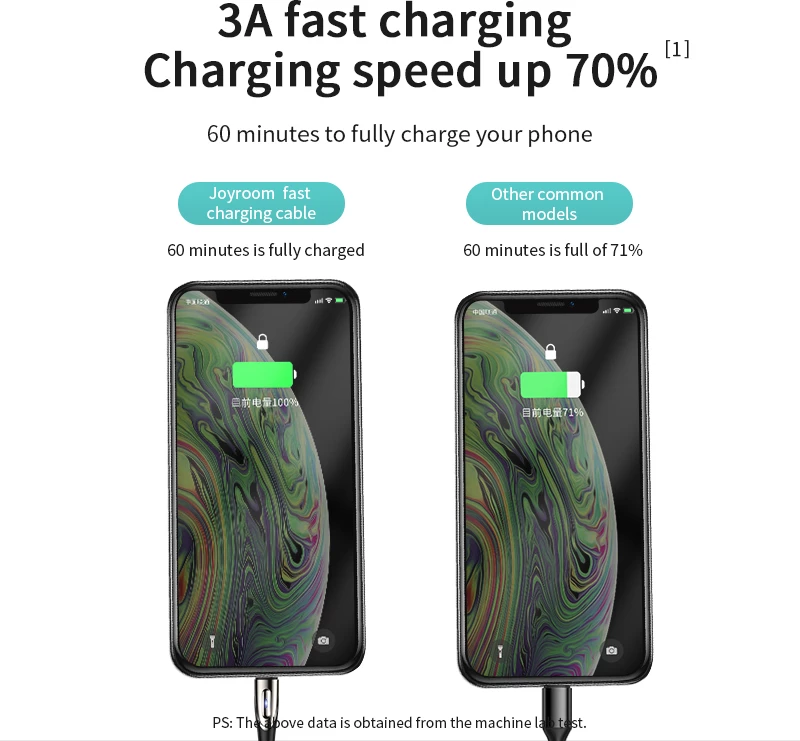 Kabllo Joyroom Sharp Series S-M411, USB-A në micro USB, 1.2m, 3A, e zezë