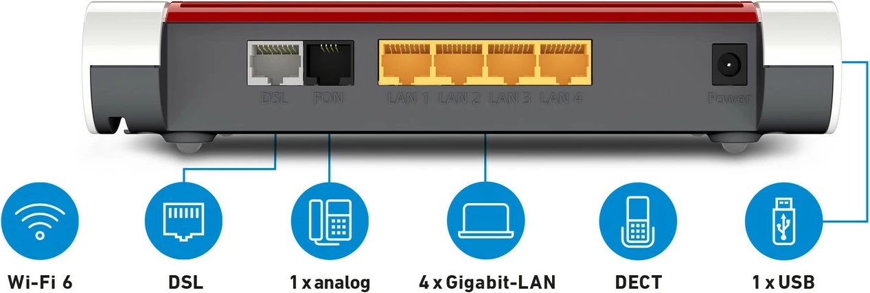 Router AVM FRITZ!Box 7530 AX, Wi-Fi 6, Dual-band, Ethernet LAN, ADSL, Gri, Kuq, Bardhë