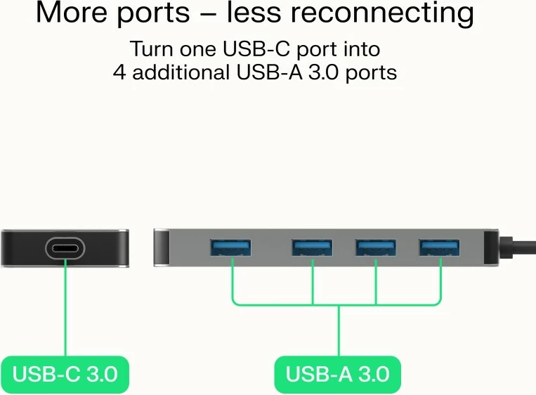 HUB USB-C, Green Cell, HUB-GC-C4A, 4x USB-A 3.0 deri 5 Gb/s, kabllo e integruar 15 cm, argjendtë/zezë