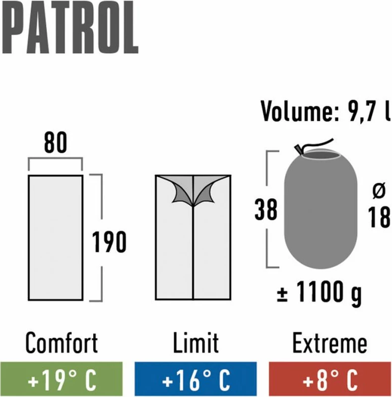 Sak për fjetje High Peak, unisex