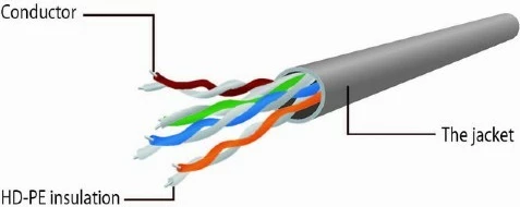 Kabllo rrjeti Gembird PP6U-CU-1M CAT6, 1m, Gri