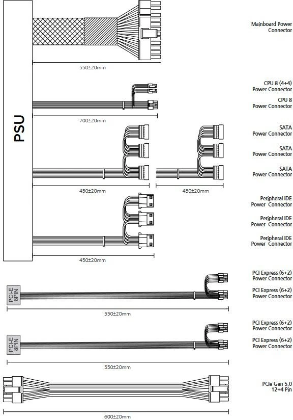 Kasë furnizimi Zalman GigaMax III, 750W, 80 PLUS Bronze, ATX 3.0, gjysmë-modular, e zezë