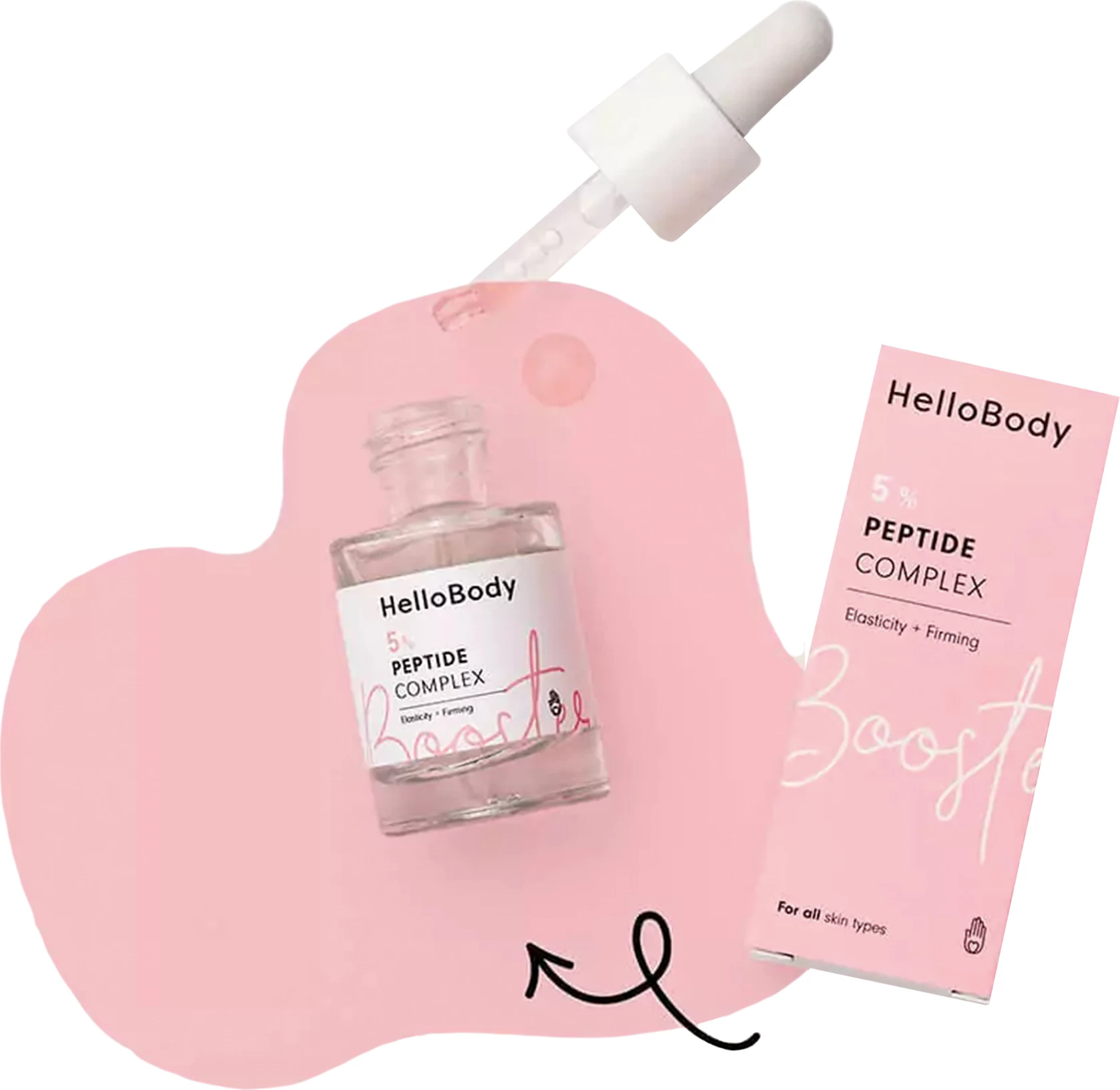 Serum përforcues për fytyrë HelloBody, 15 ml