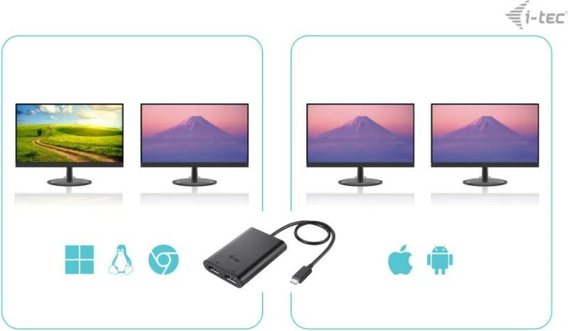 Docking station i-tec C31DUAL4K60DP, USB-C, 2x DisplayPort, i zi