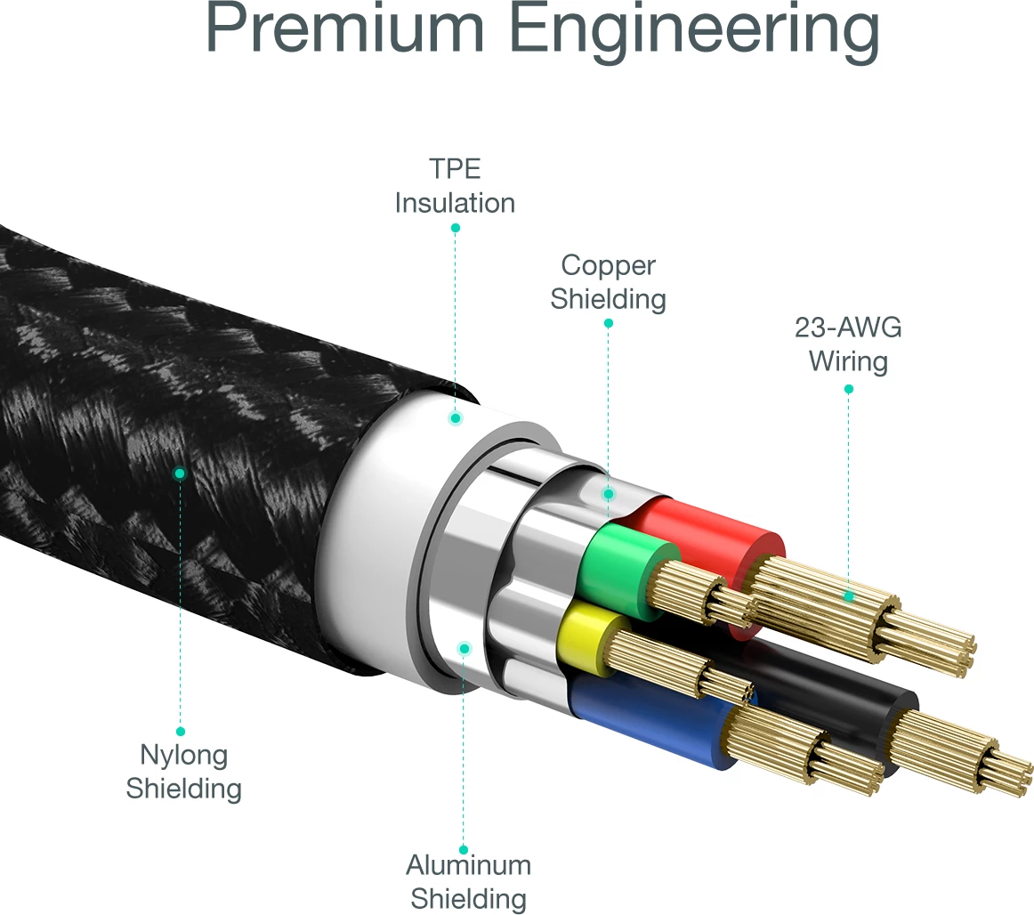 Kabllo Choetech IP0039 USB-C në Lightning, 1.2m, e zezë