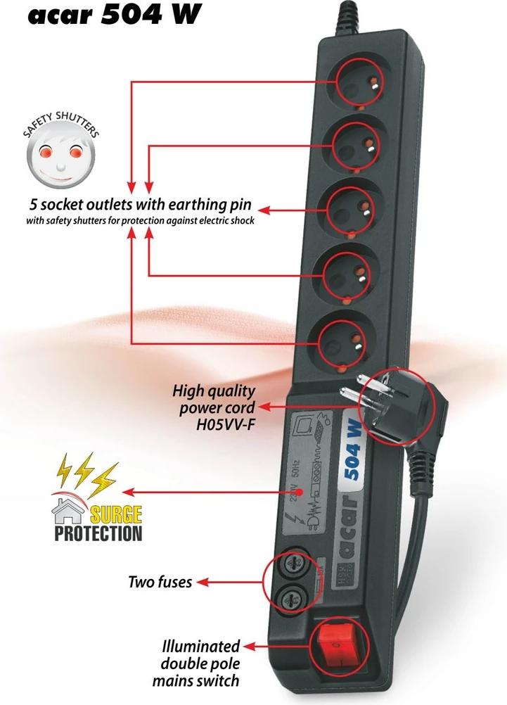 Shirit mbrojtës Acar 504WF EMI/RFI, 3m, 5 dalje, Zi